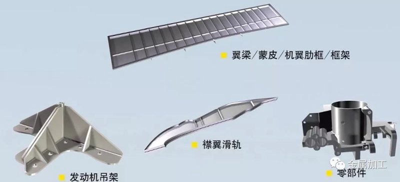 了解无人机研发技术,掌握行业前沿