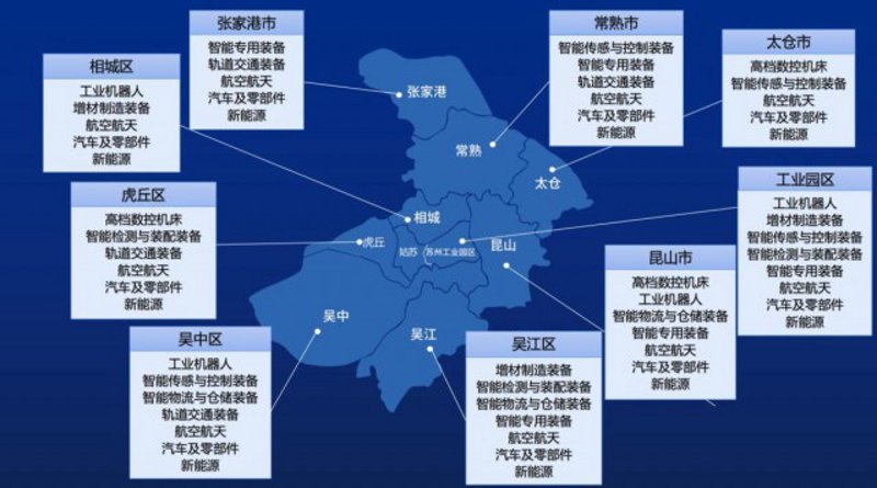 航空科技营：让孩子飞翔的梦想
